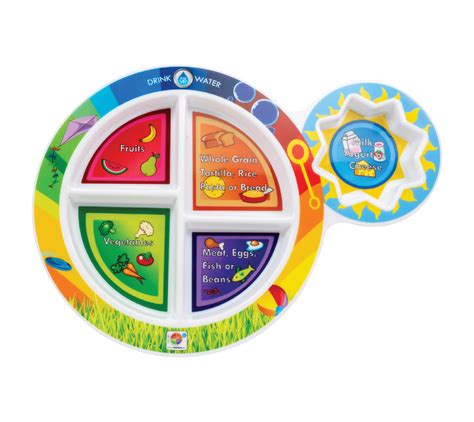 kids  section myplate fresh baby