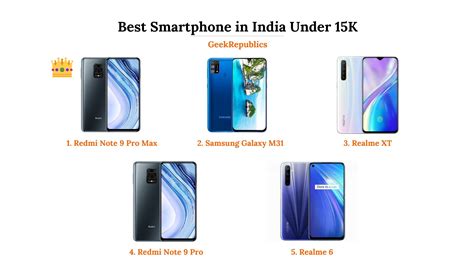 top   mobile phones    india geekrepublics