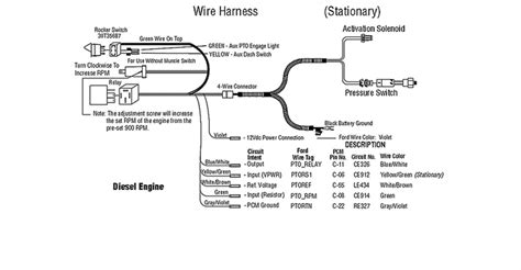 ford  pto wiring diagram