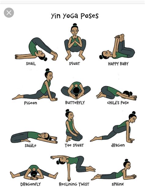 yin yoga chart printable