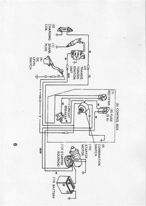 honda gx parts manual schematics   library honda gx electric