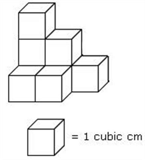 definition  cubic centimeter define cubic centimeter geometry