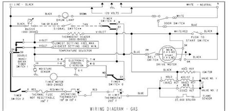 solved wiring diagram   kenmore  series electric fixya