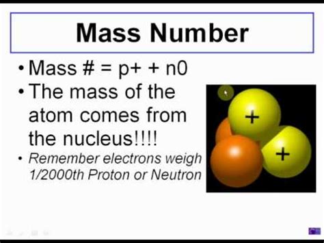 determine  atomic number mass number clear simple youtube