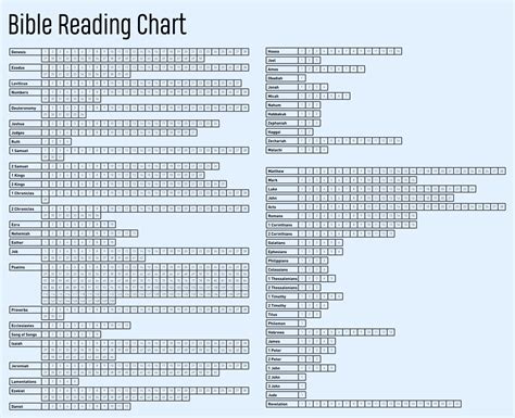 printable bible reading chart hot sex picture