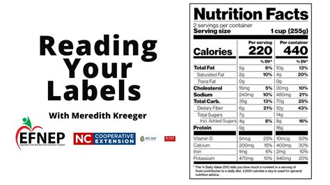 food labels youtube
