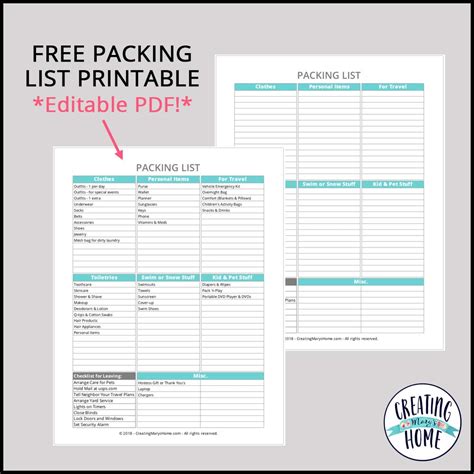 packing list printable editable  creatingmaryshomecom  packing