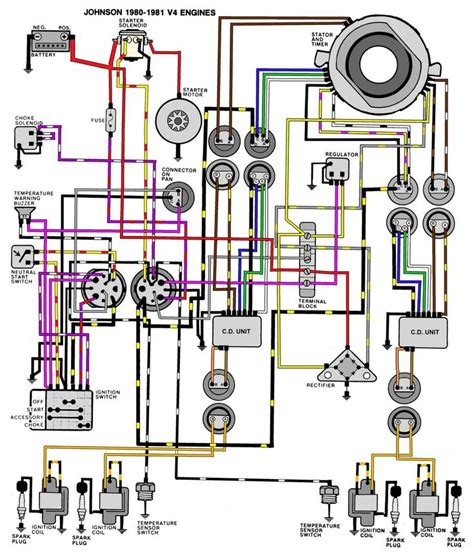 suzuki outboard parts diagrams