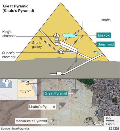 big void identified in khufu s great pyramid at giza