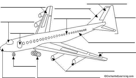 parts   airplane fill   blanks  definitions tmc grade