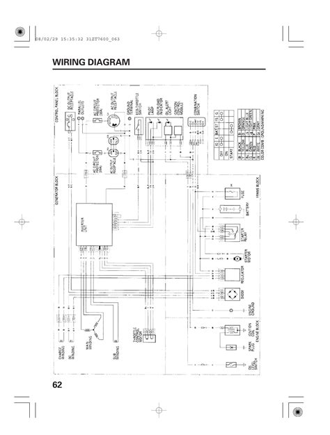 wiring diagram  wiring diagram honda euis user manual page