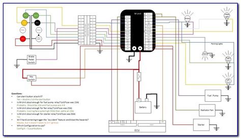 motogadget  unit wiring diagram prosecution