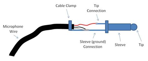 pin microphone wiring diagram
