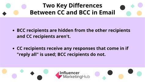 cc bcc  difference  cc  bcc  email