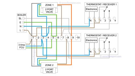 hive wiring diagram baxi combi combi boiler wiring diagram baldor motor heater wiring diagram