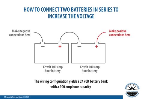 battery bank wiring diagram wiring expert group