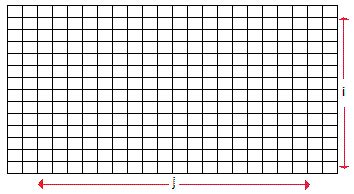 probability    randomly select unit grid boxes  uniformly