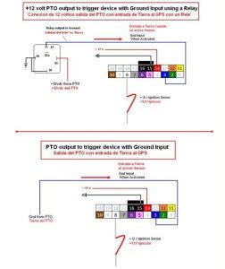 pto wiring diagram gps trackersgps trackers