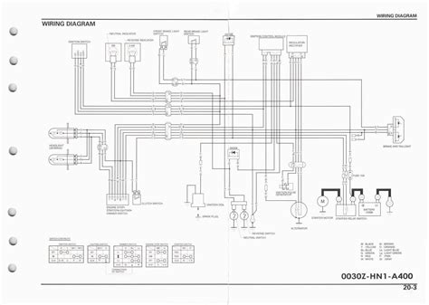 wiring diagram  honda atv wiring diagram  xxx hot girl