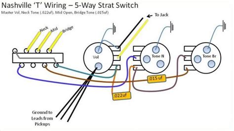 srv signature strat wiring diagram collection faceitsaloncom