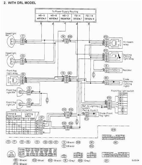 diagram subaru forester wiring diagram turbo mydiagramonline