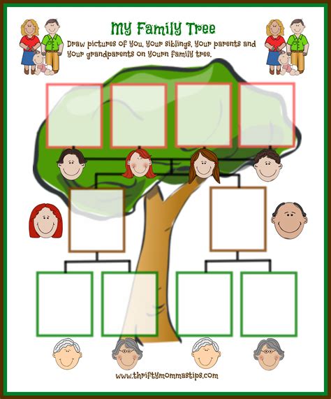 easy family tree printable  traditional families