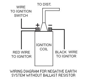 ignition coil wiring diagram positive earth wiring diagram  schematics