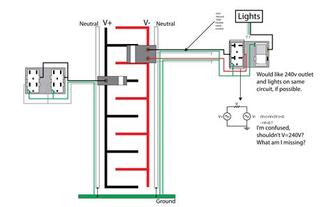 wiring  shop   light switch   circuit home improvement stack exchange