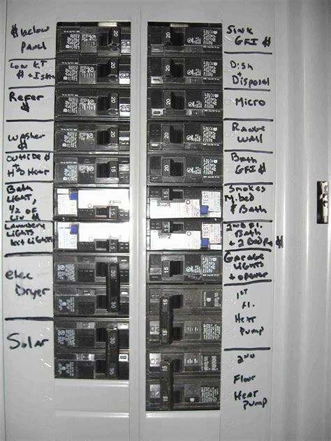 circuit breaker panel label