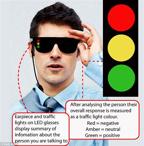 The Social X Ray Glasses That Let You Know Exactly What Another