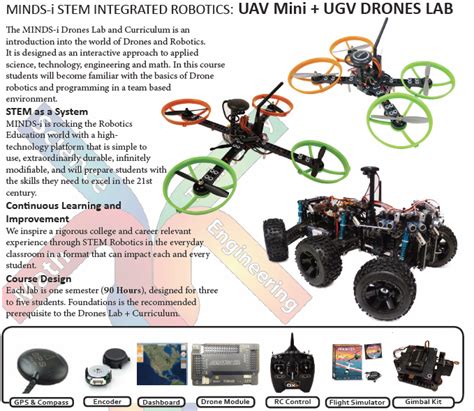 stem robotics drones lab ugv uav mini  hour technical training aids