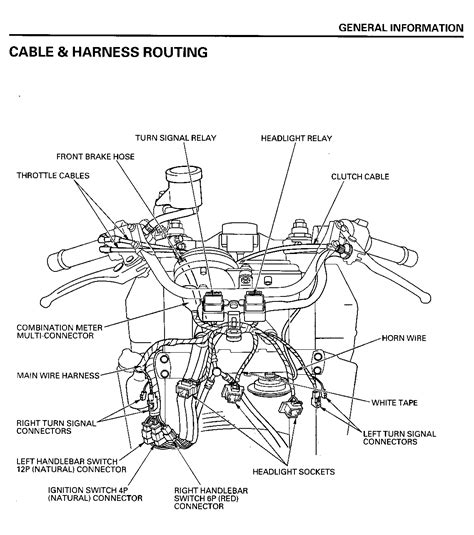 honda cbr  wiring diagram wiring diagram