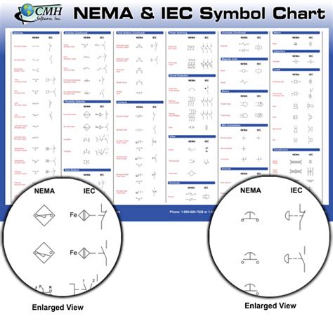 wiring diagram symbols automotive bookingritzcarltoninfo electrical symbols electrical