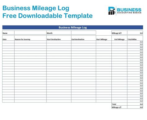 simple mileage log template small business