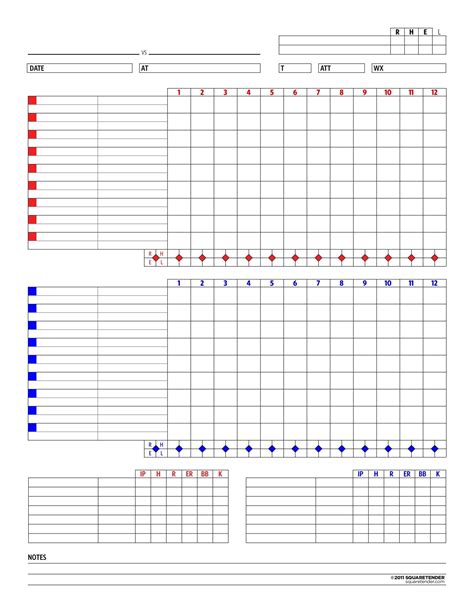 printable baseball scoresheet scorecard templates templatelab