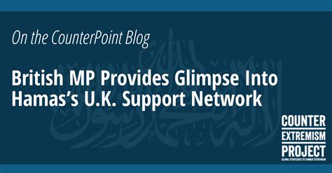 British Mp Provides Glimpse Into Hamas’s U K Support Network Counter