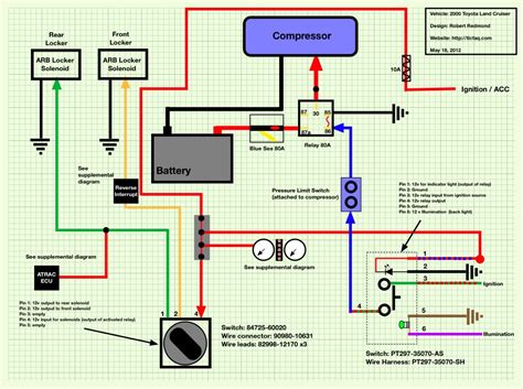 arb air locker wiring diagram wiring diagram pictures