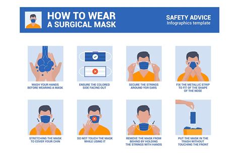 wear  surgical mask properly design template place