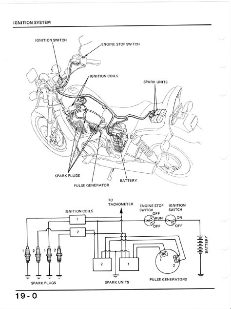 honda shadow  wiring diagram wiring diagram  schematic