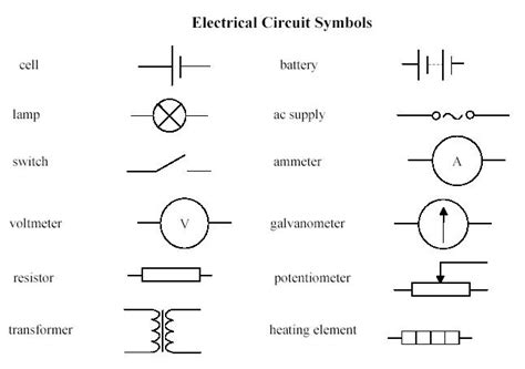 wiring diagram symbols automotive bookingritzcarltoninfo electrical circuit symbols