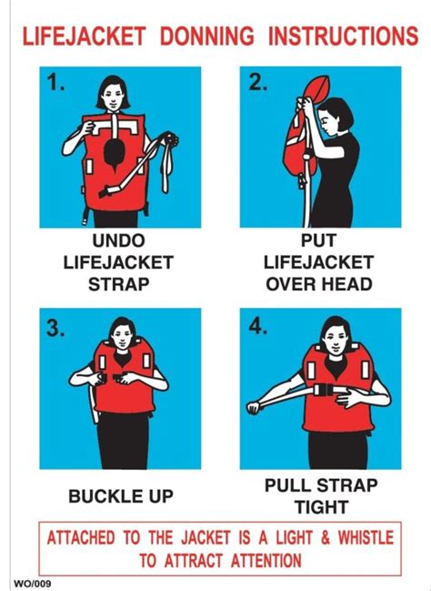 lifejacket instructions poster wayout evacuation systems