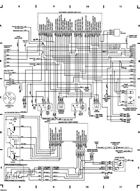 jeep cherokee engine wiring diagram  wiring diagram cherokee wiring diagram schematic