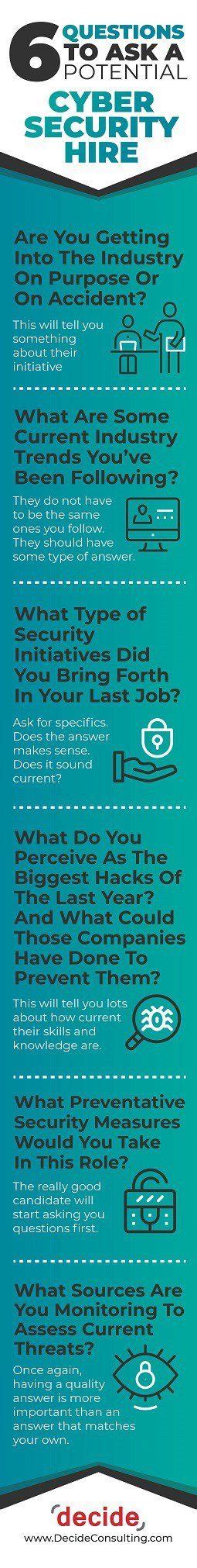 questions    potential cyber security hire infographic