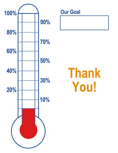 thermometer template  fundraising clipart