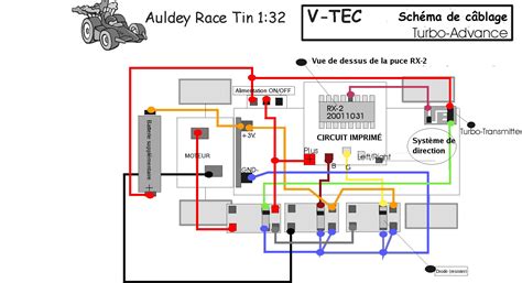 distributor wiring diagram wiring diagram