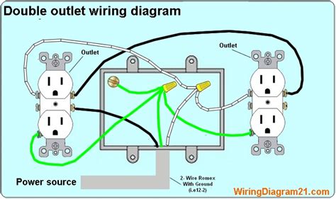 gfci outlet wiring  series stream   english  english subtitles  fullhd