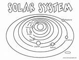 Coloring Pages Planet Planets Solar System Mars Kids Pluto Venus Saturn Drawing Printable Nasa Asteroid Pdf Color Getcolorings Getdrawings Book sketch template