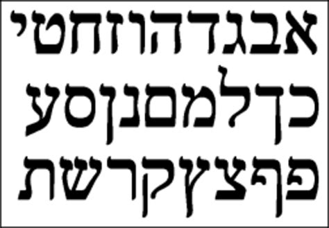 write  hebrew alphabet owlcation