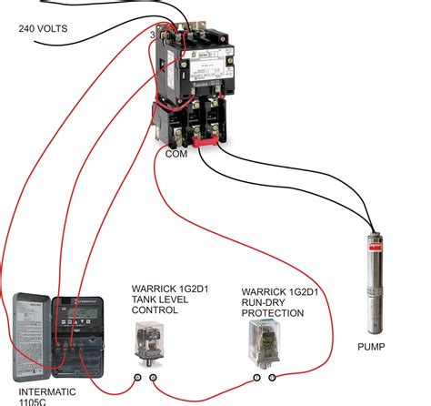 square  nema motor starters wiring diagram schematic  wiring diagram