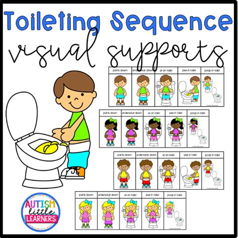 click    toileting visual sequence